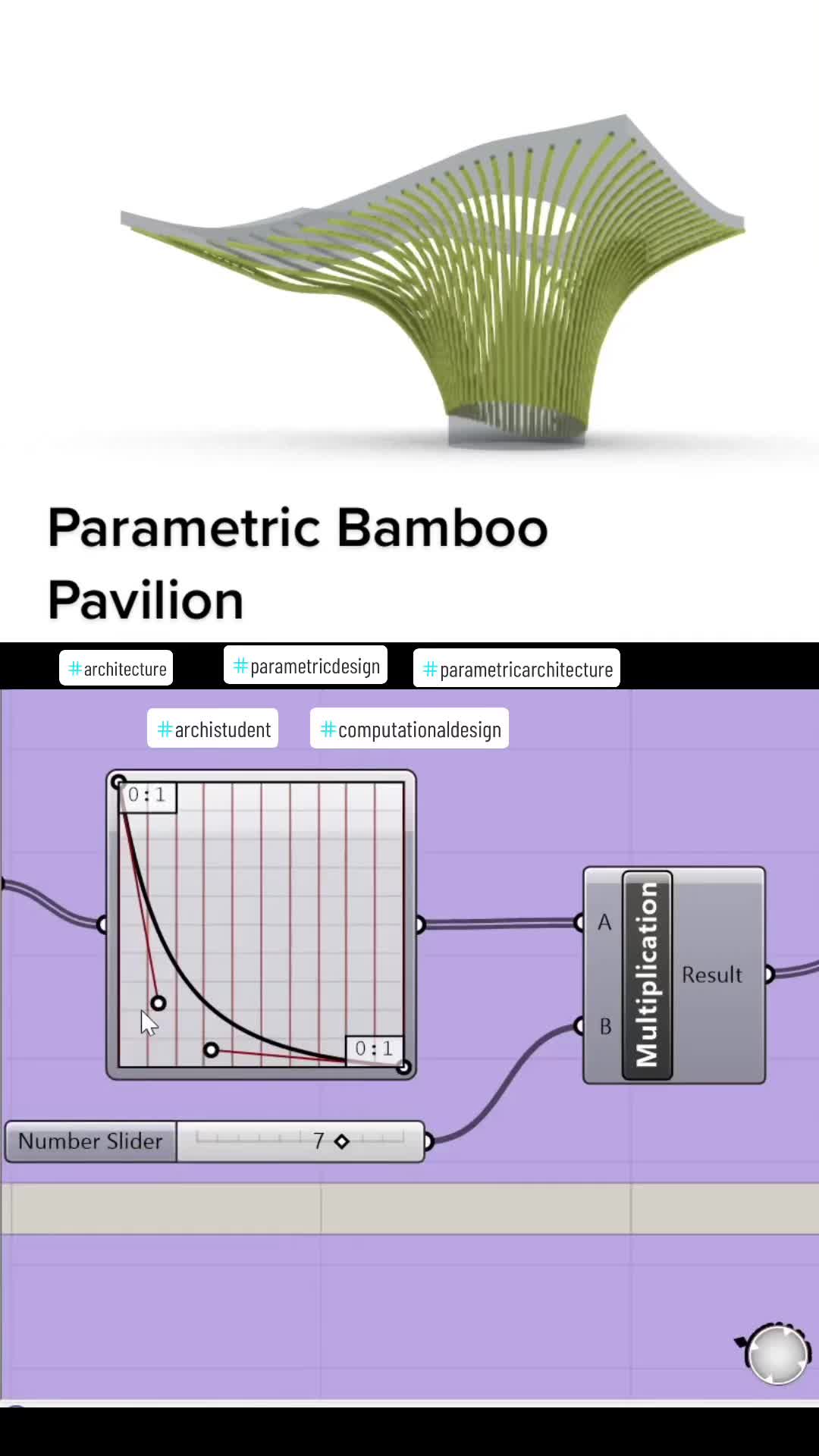 @Mr.Parametric