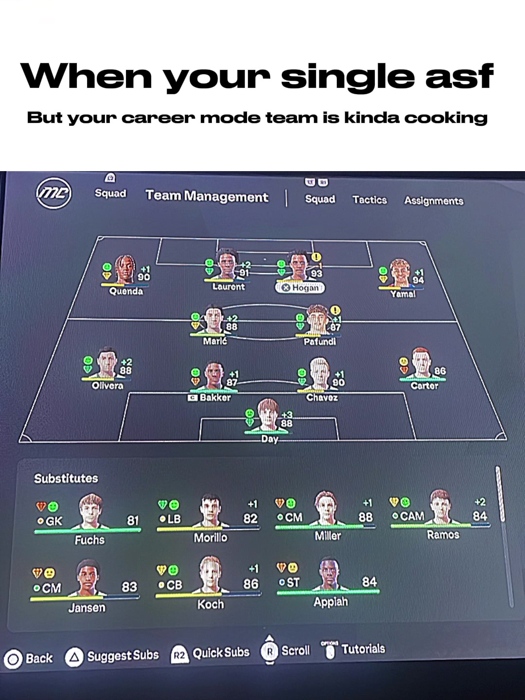 @fc26dex.careermodes