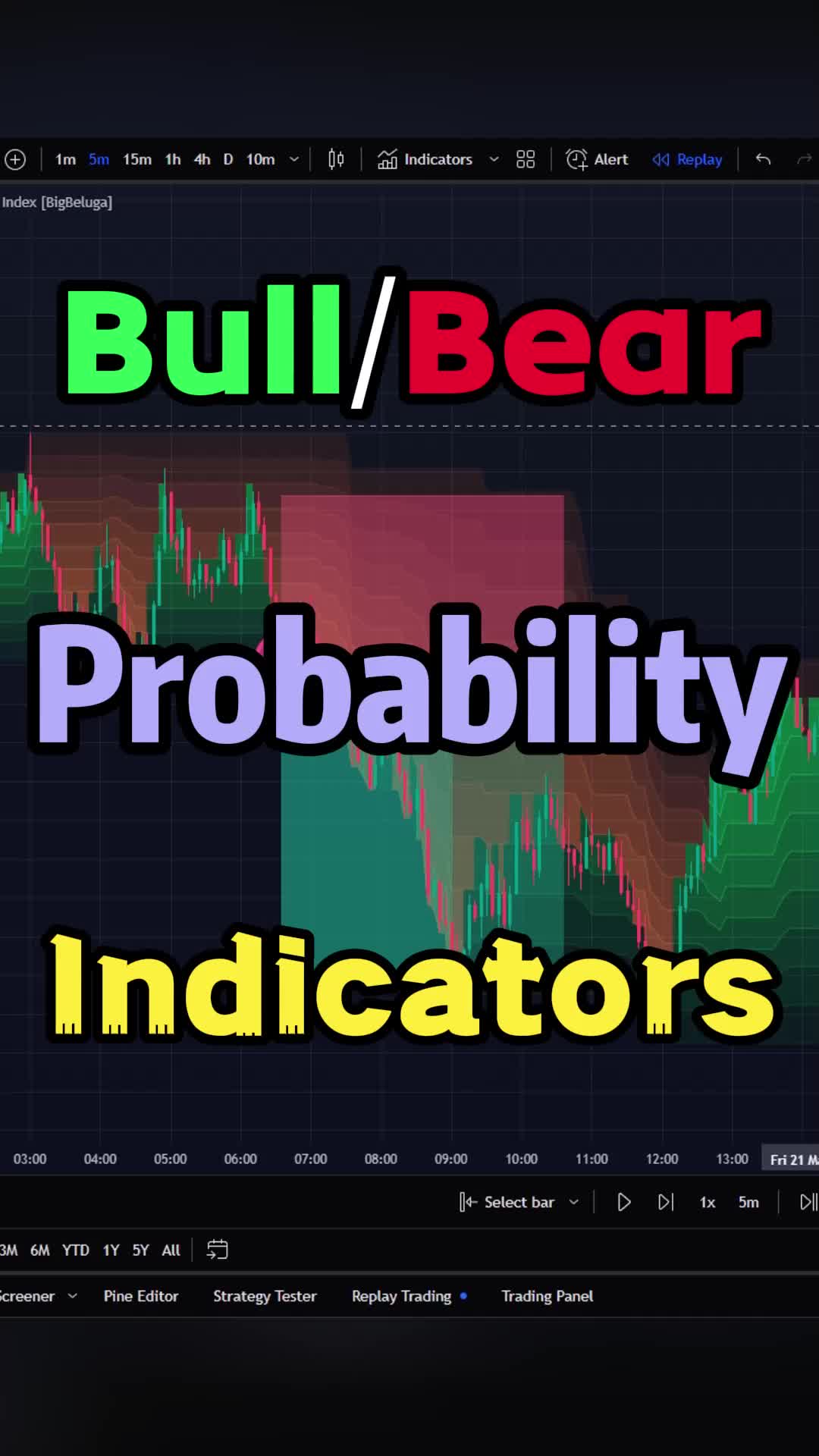 @simple_forex