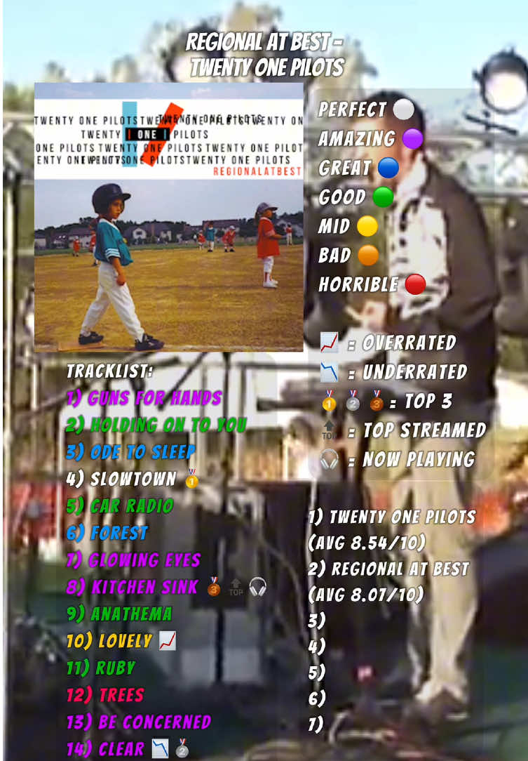@indie_anthem