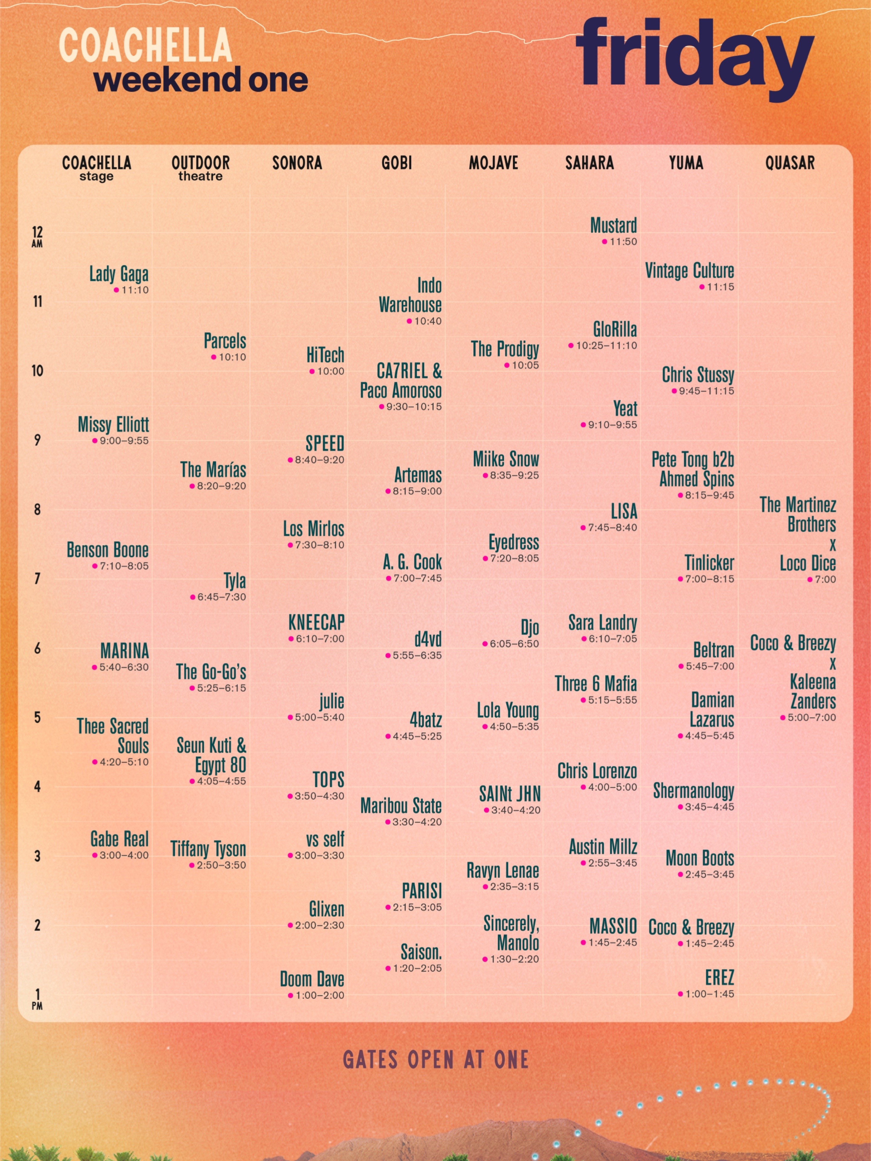 @coachella