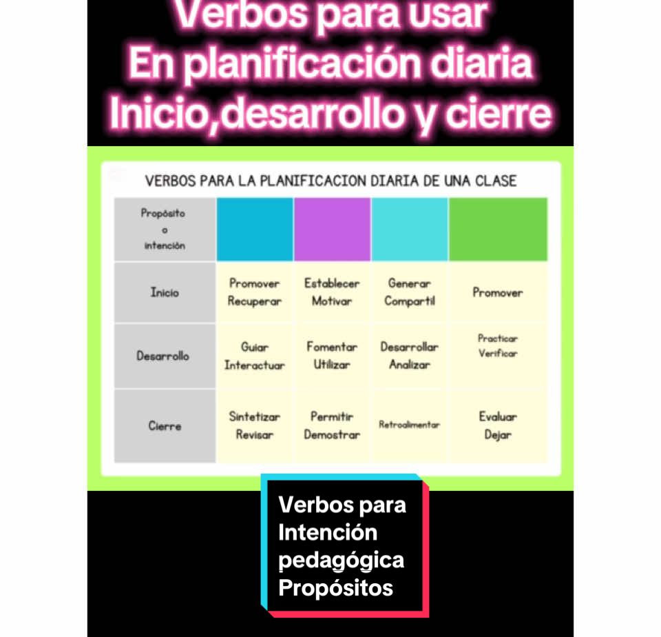 @Realidades ✏️🍎