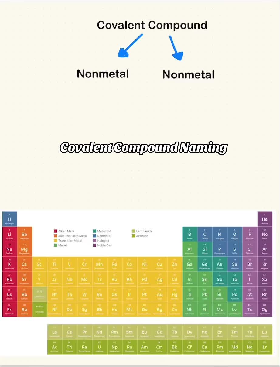 @mathnsciencehelp