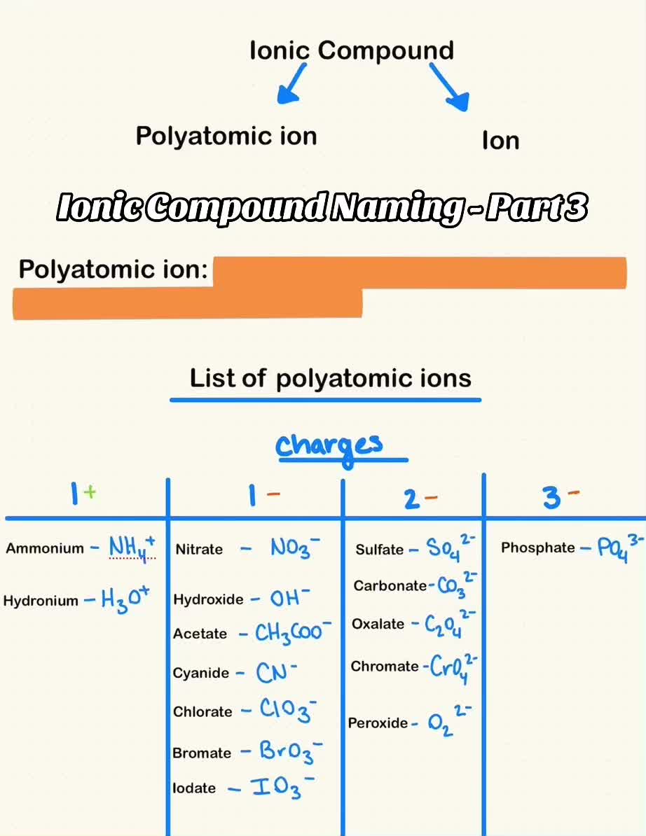 @mathnsciencehelp