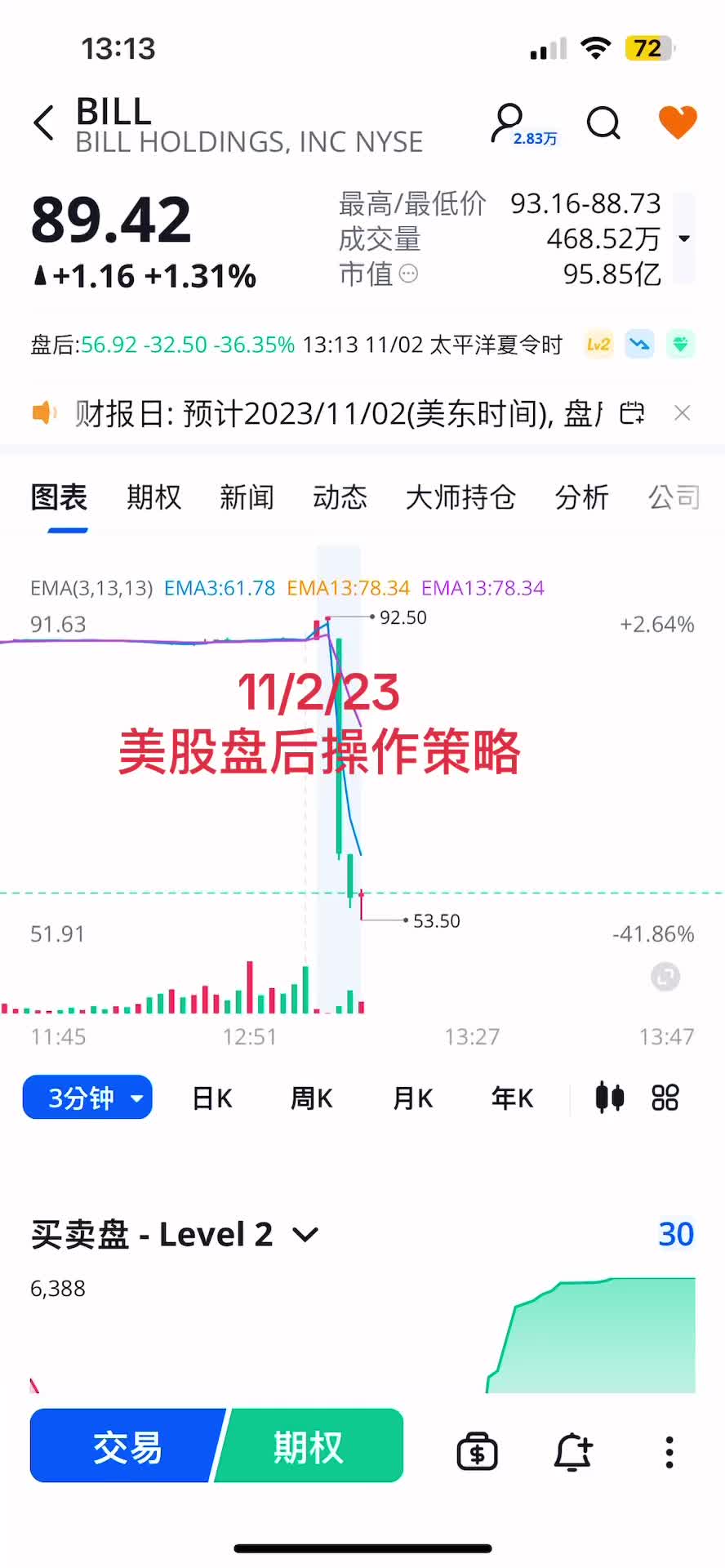 @金錢豹