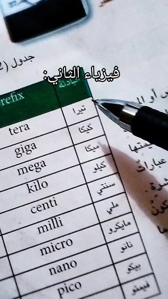 @,ينـِِـِـأير 𓍢 ִ ໋𖹭 ִֶָ