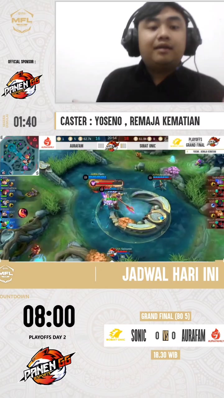 @Yustinus Yoseano