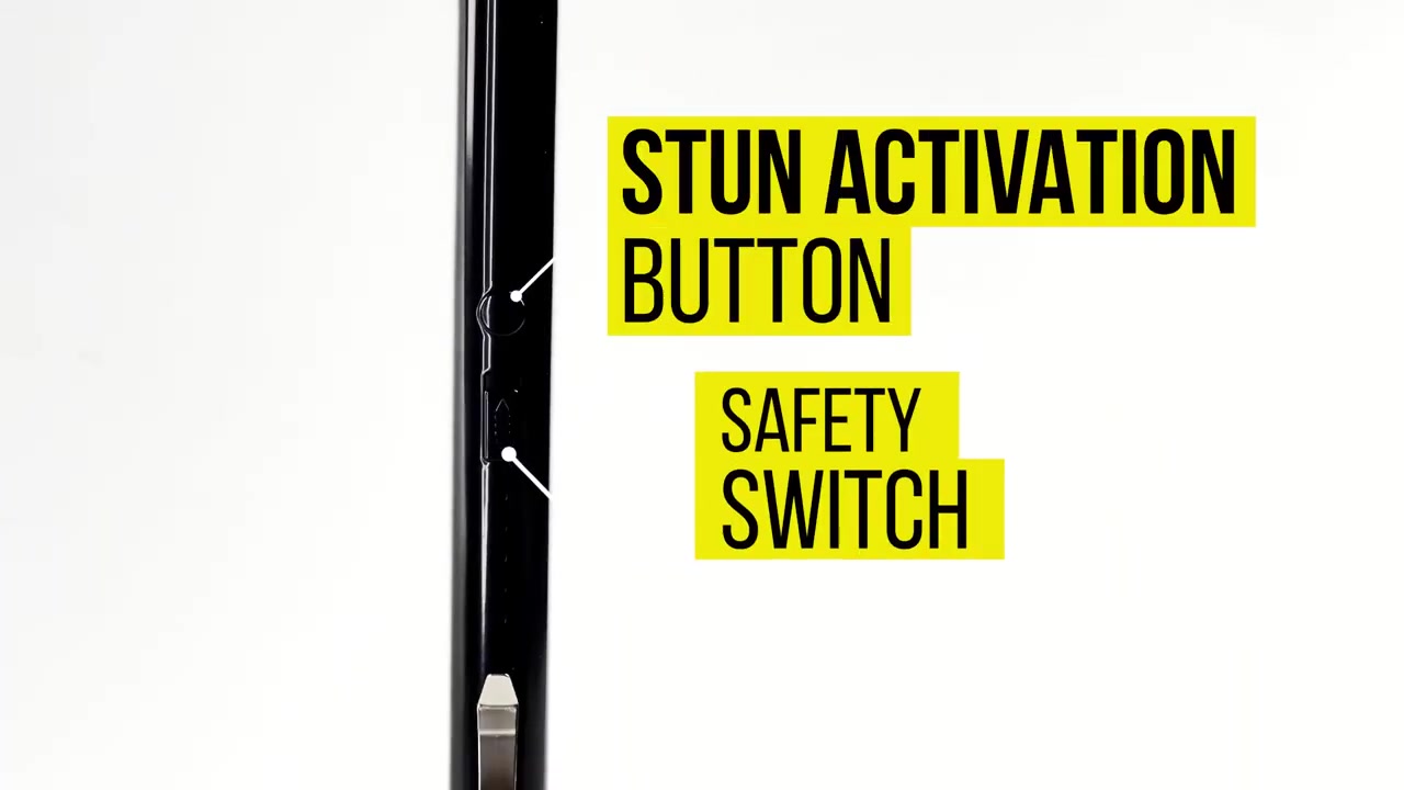 @Streetwisesecurity