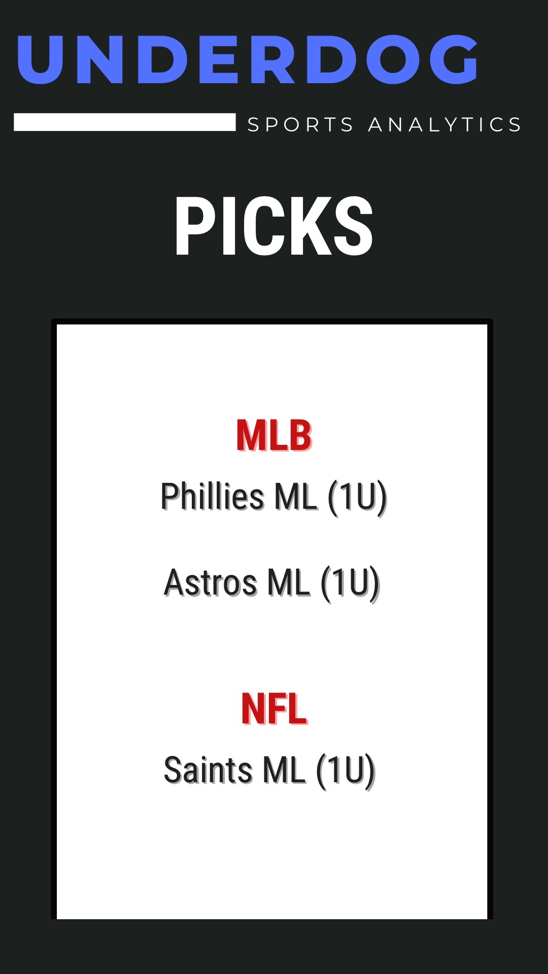 @Underdog Sports Analytics