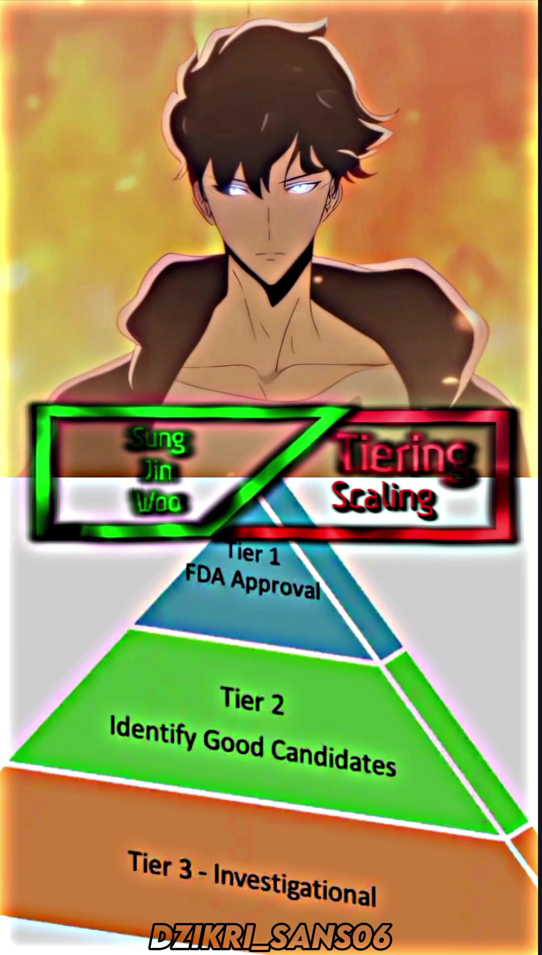@DZIKRI SANS