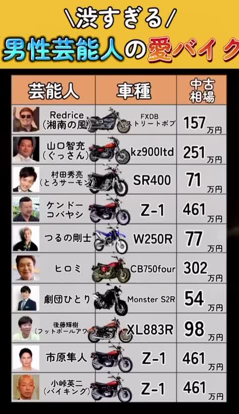 @shonan_no_kurumaya