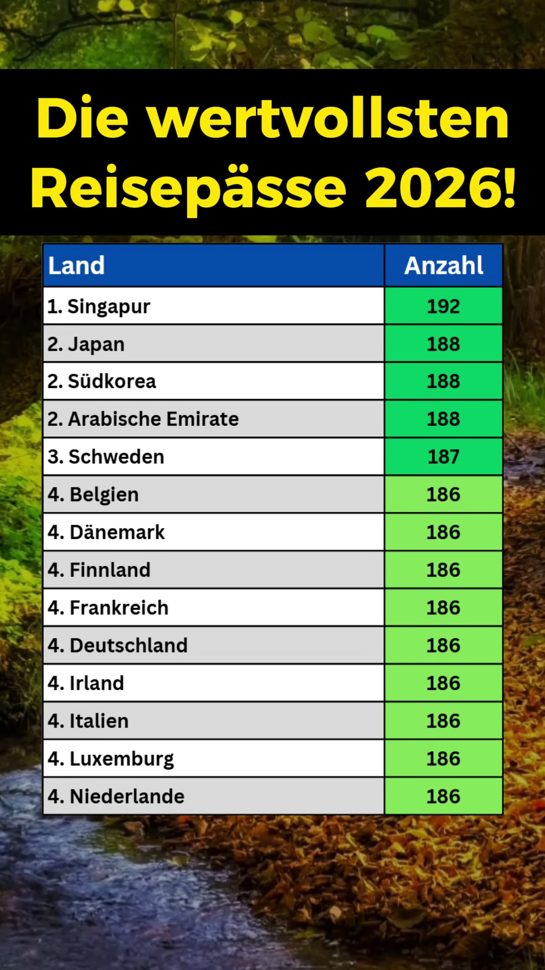 @finanzdenker