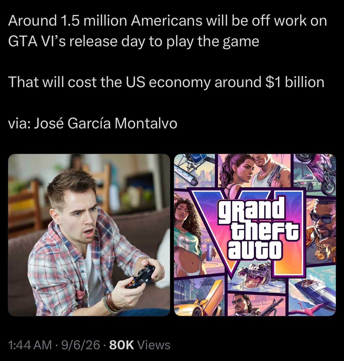 @Daily Clips | GTA 6