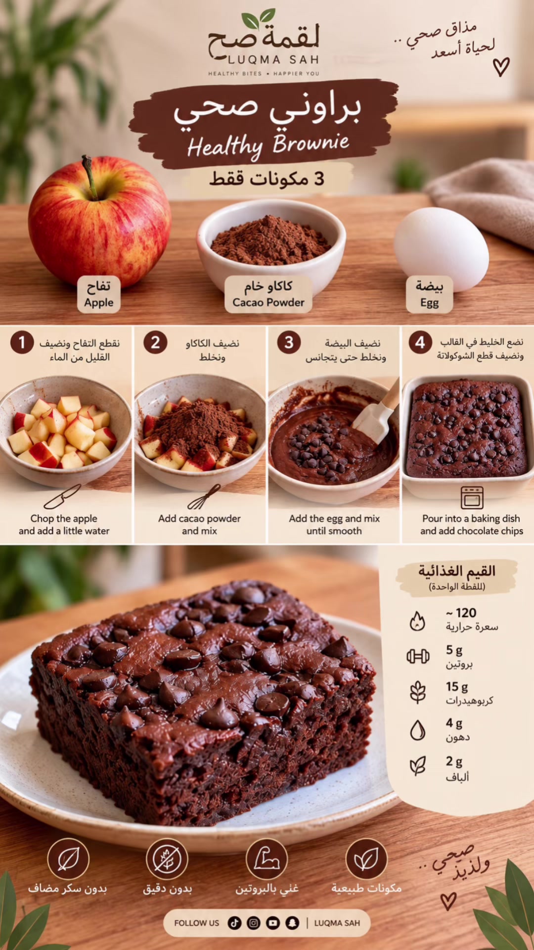 @لقمة صح