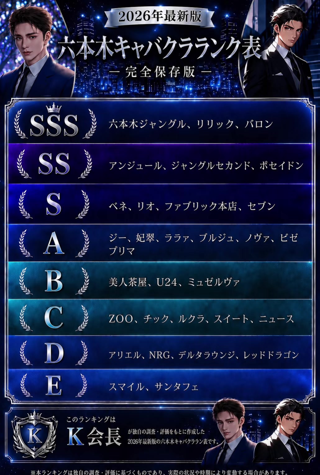 @スカウトK会長