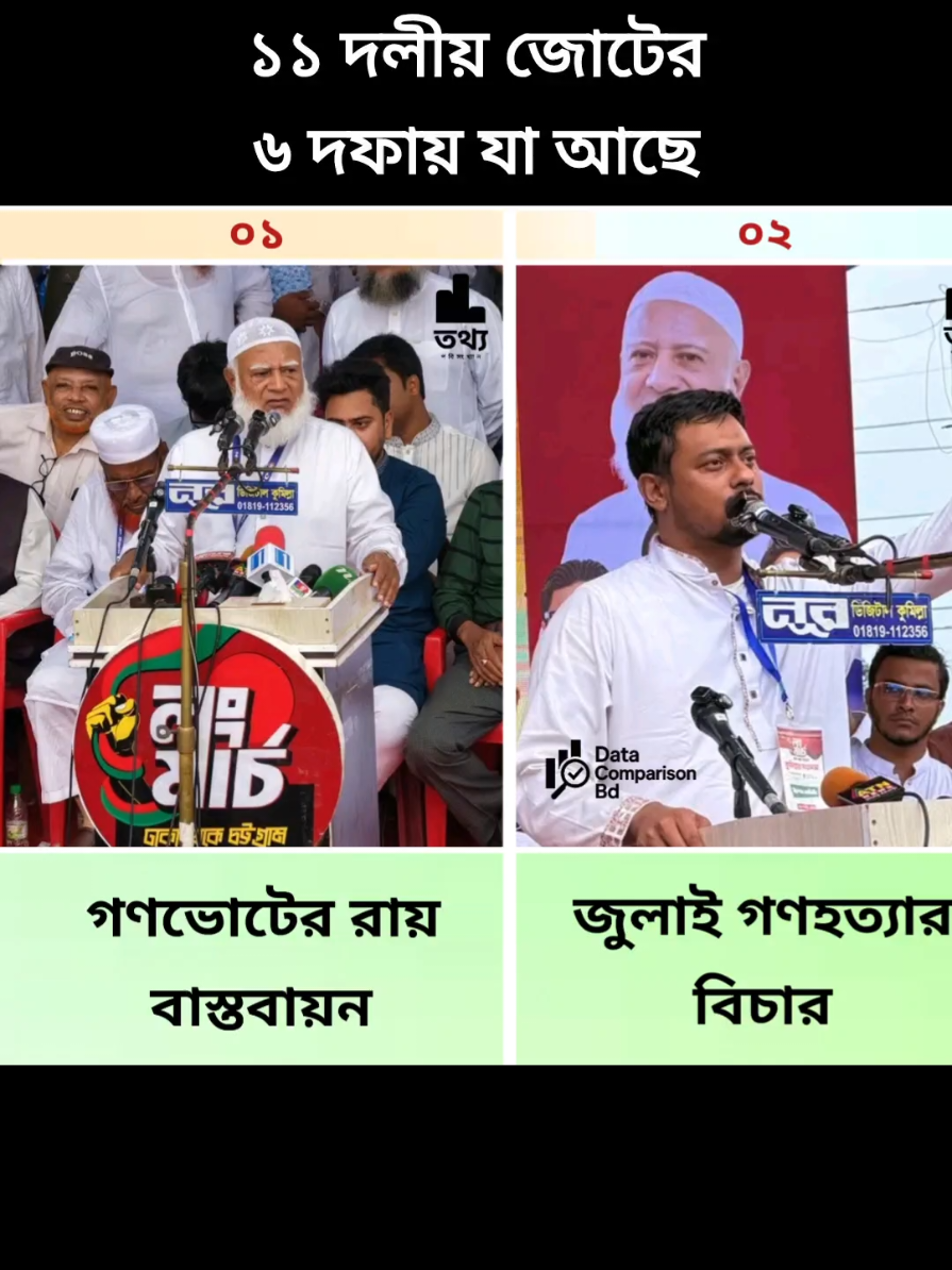 @Data Comparison Bd 2.0