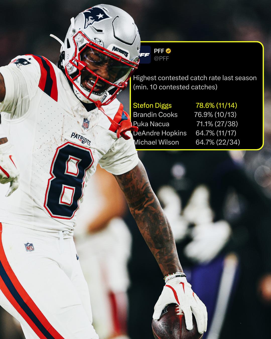 @NFL on DAZN