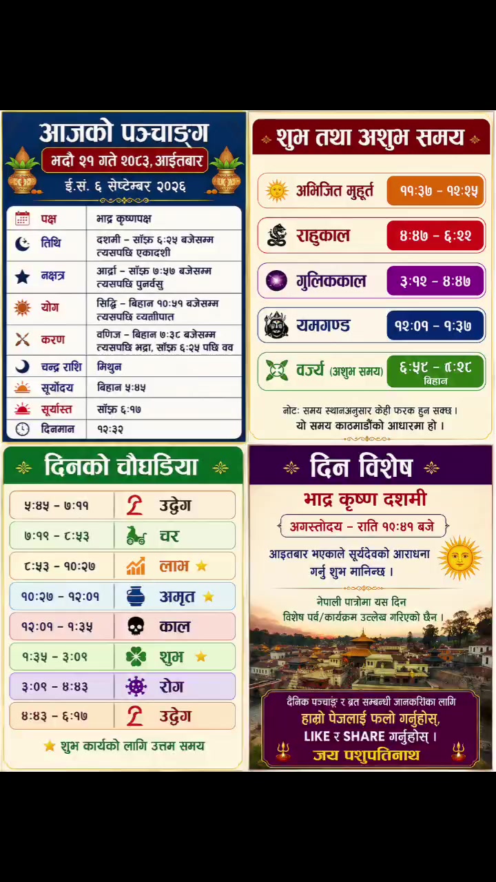 @Suna Manoz Karki