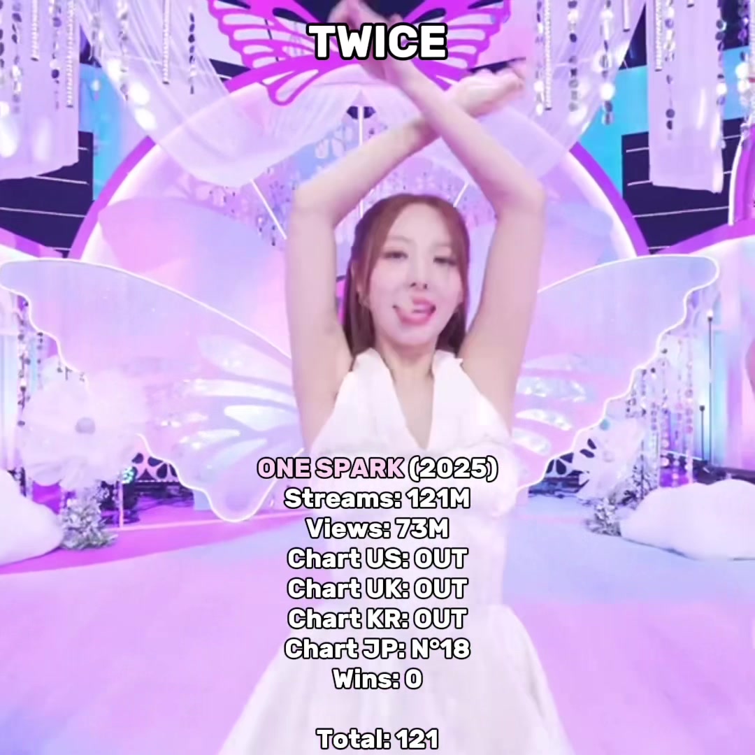 @・❥・𝓝𝓔𝓥𝓐𝓝 🌙 ˊˎ-