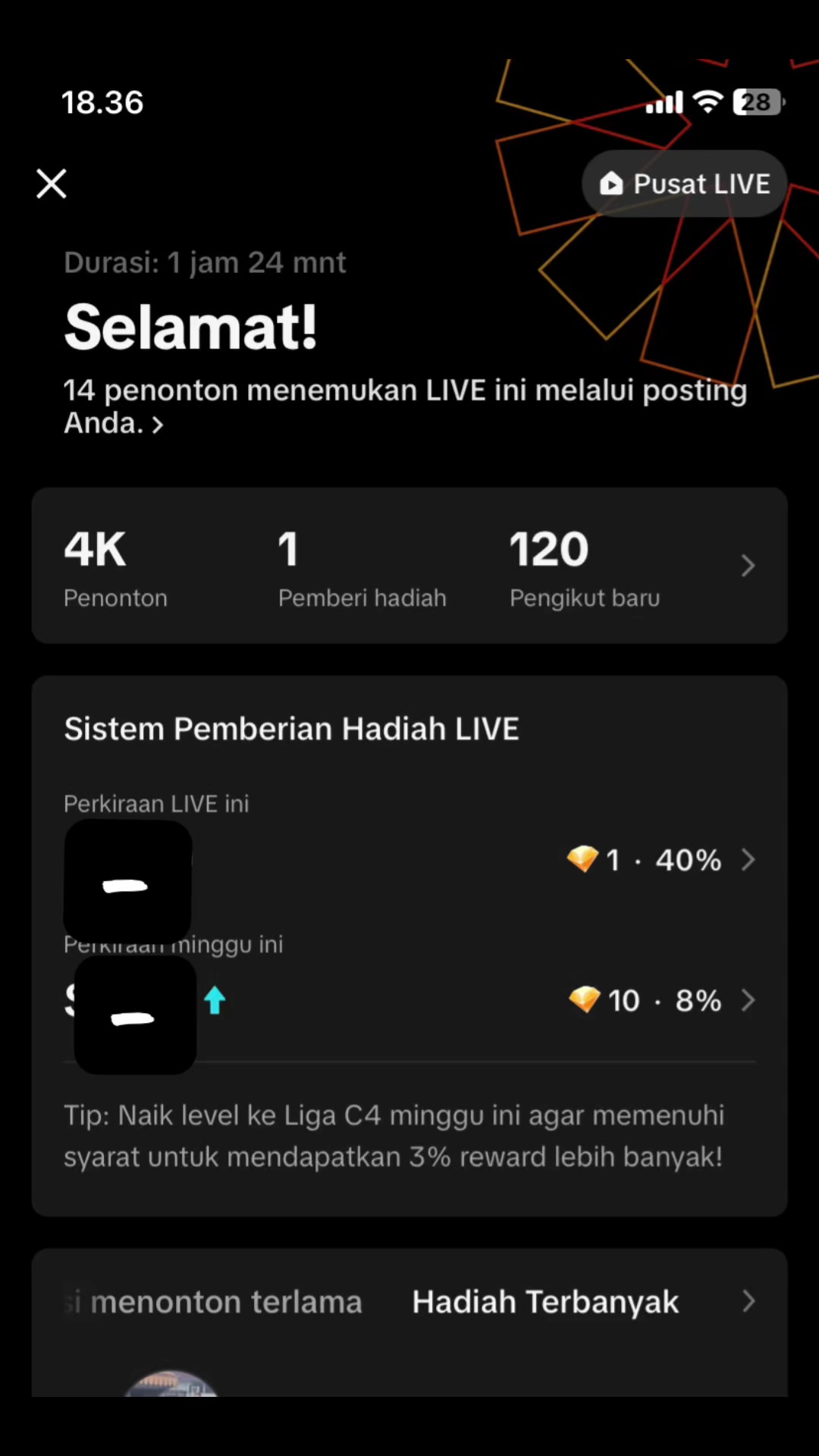 @Tirza Sitepu