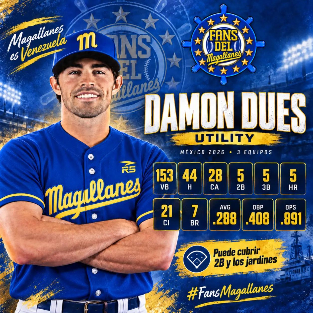 @Fans del Magallanes