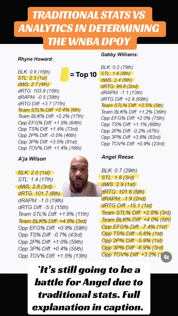 @44🔥PROOF- High Volume Sports