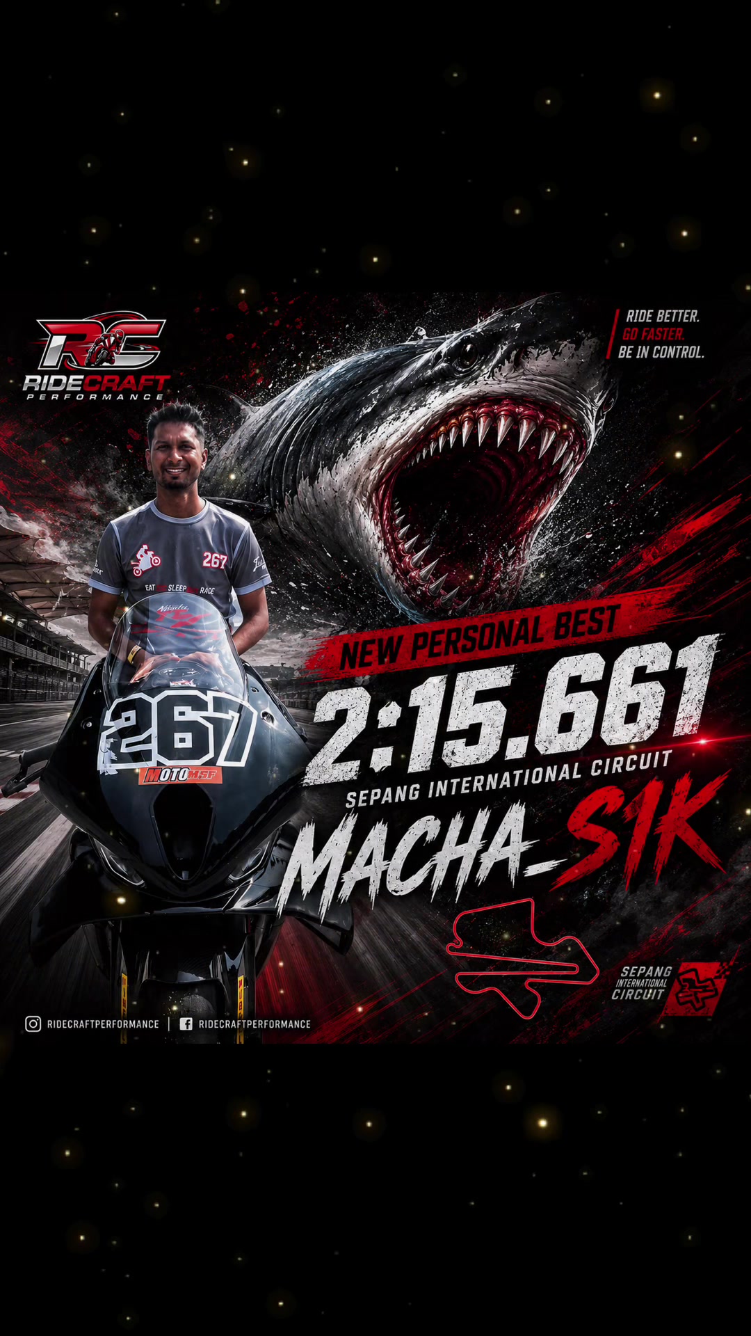 @Santhiran Macha_S1K