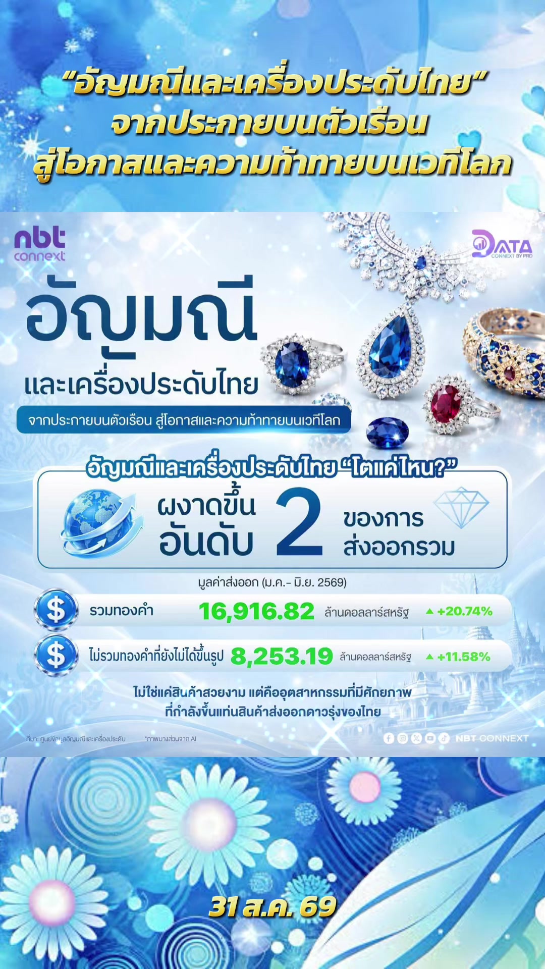 @ทันข่าว