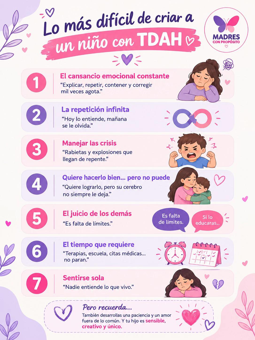 @Madres Con prop&oacute;sito 🦋 TDAH