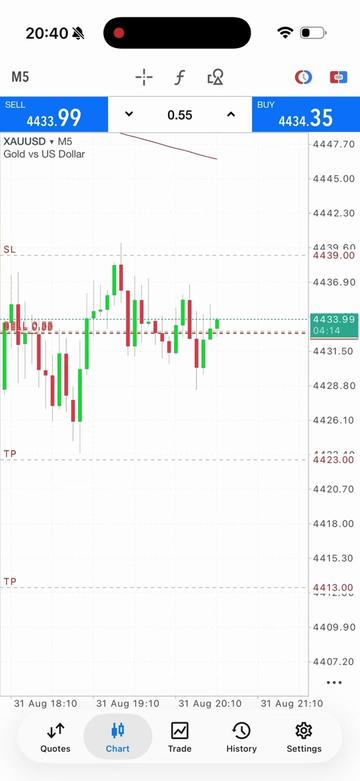 @Rayyanxauusd