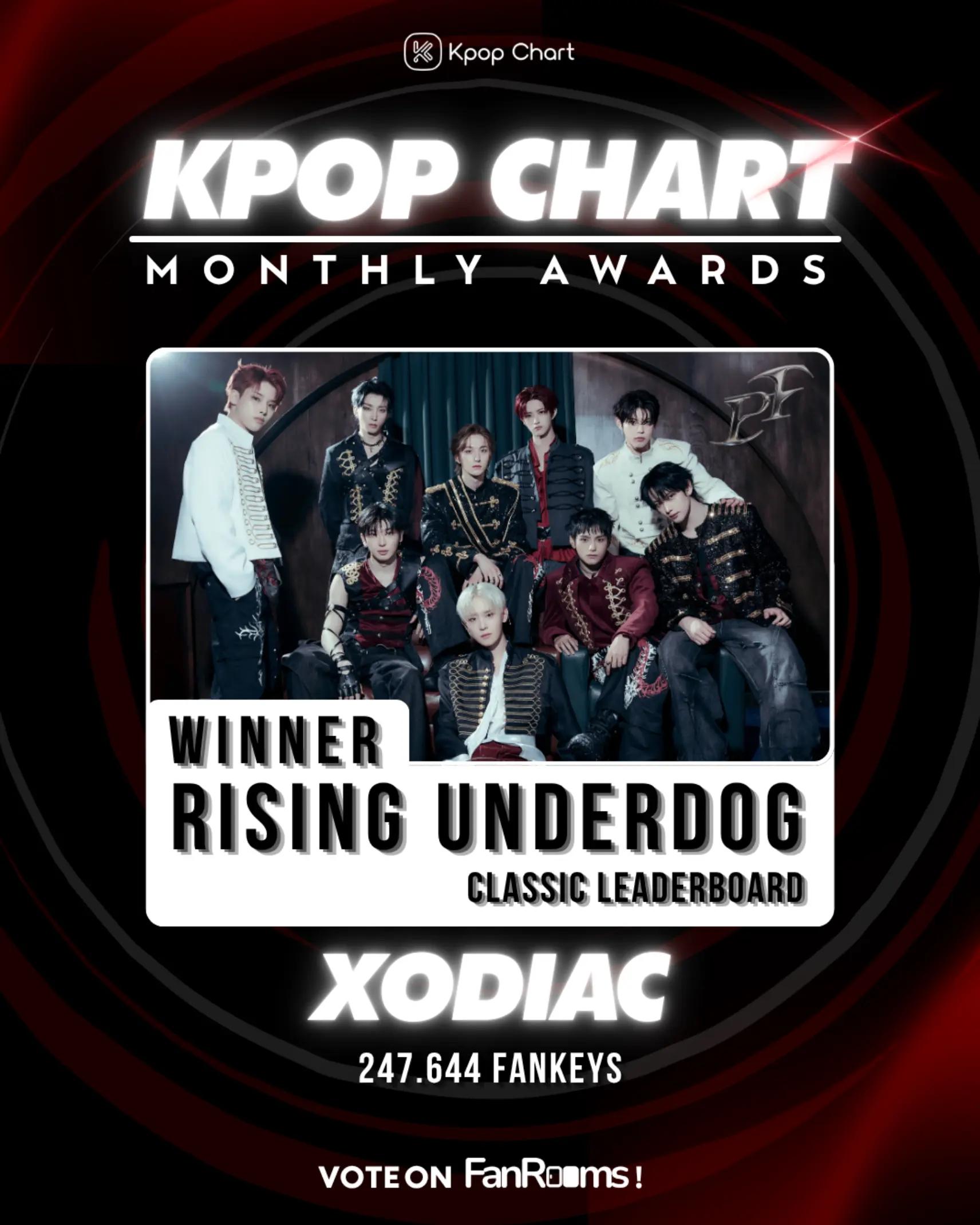 @Kpop Chart Media