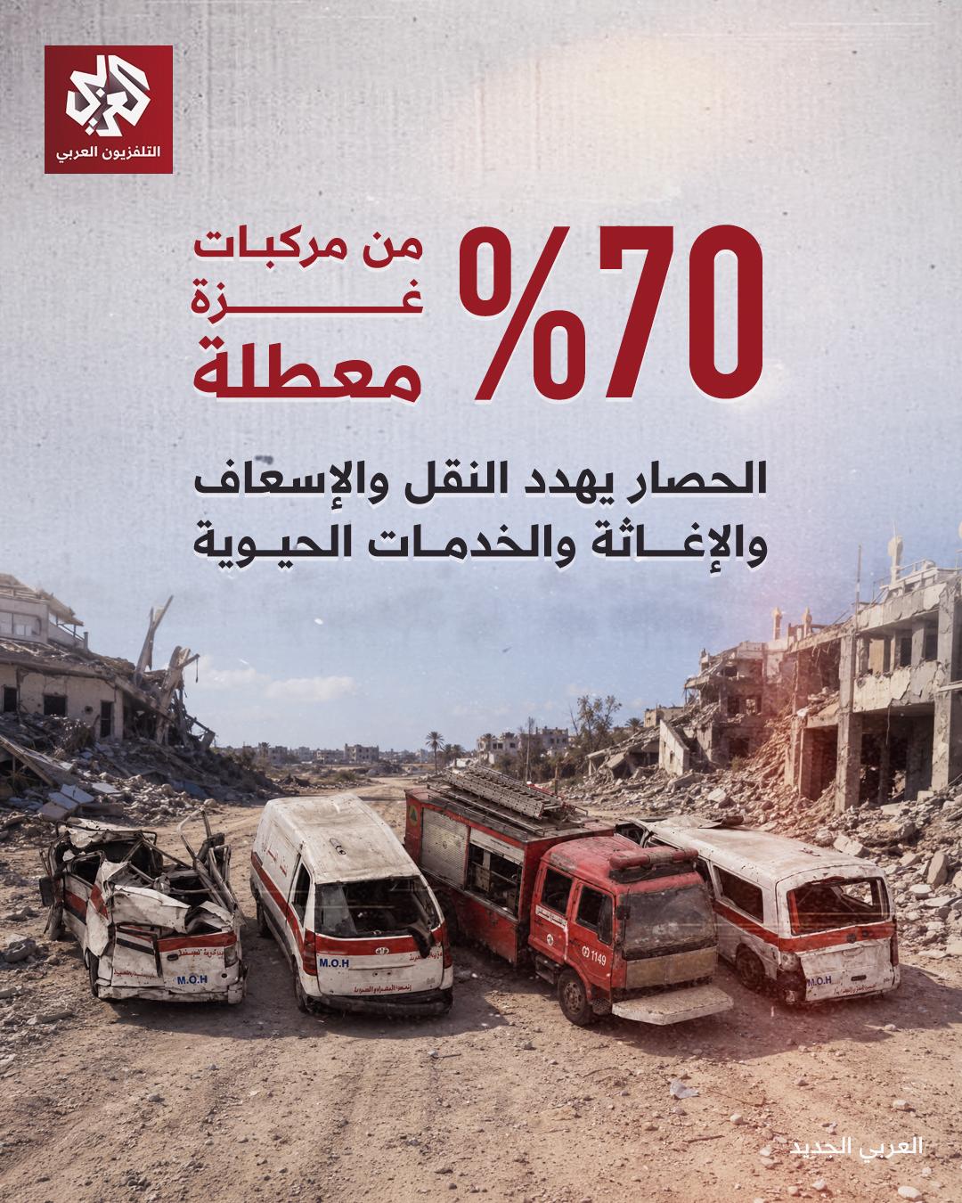 @التلفزيون العربي