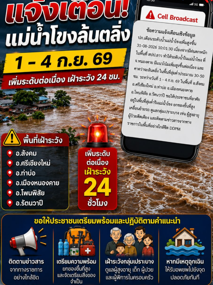 @PR Nongkhai