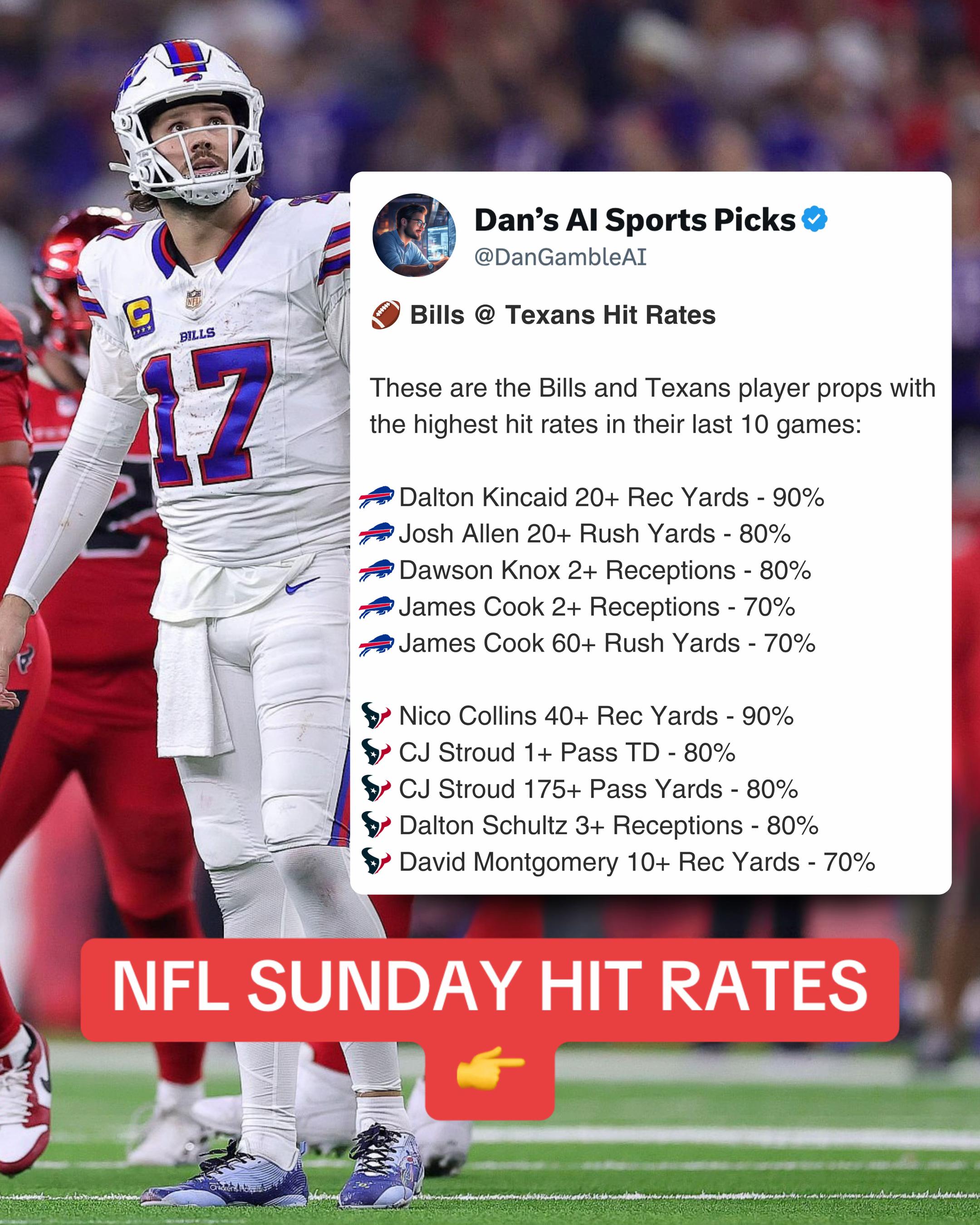 @Dan&rsquo;s AI Picks