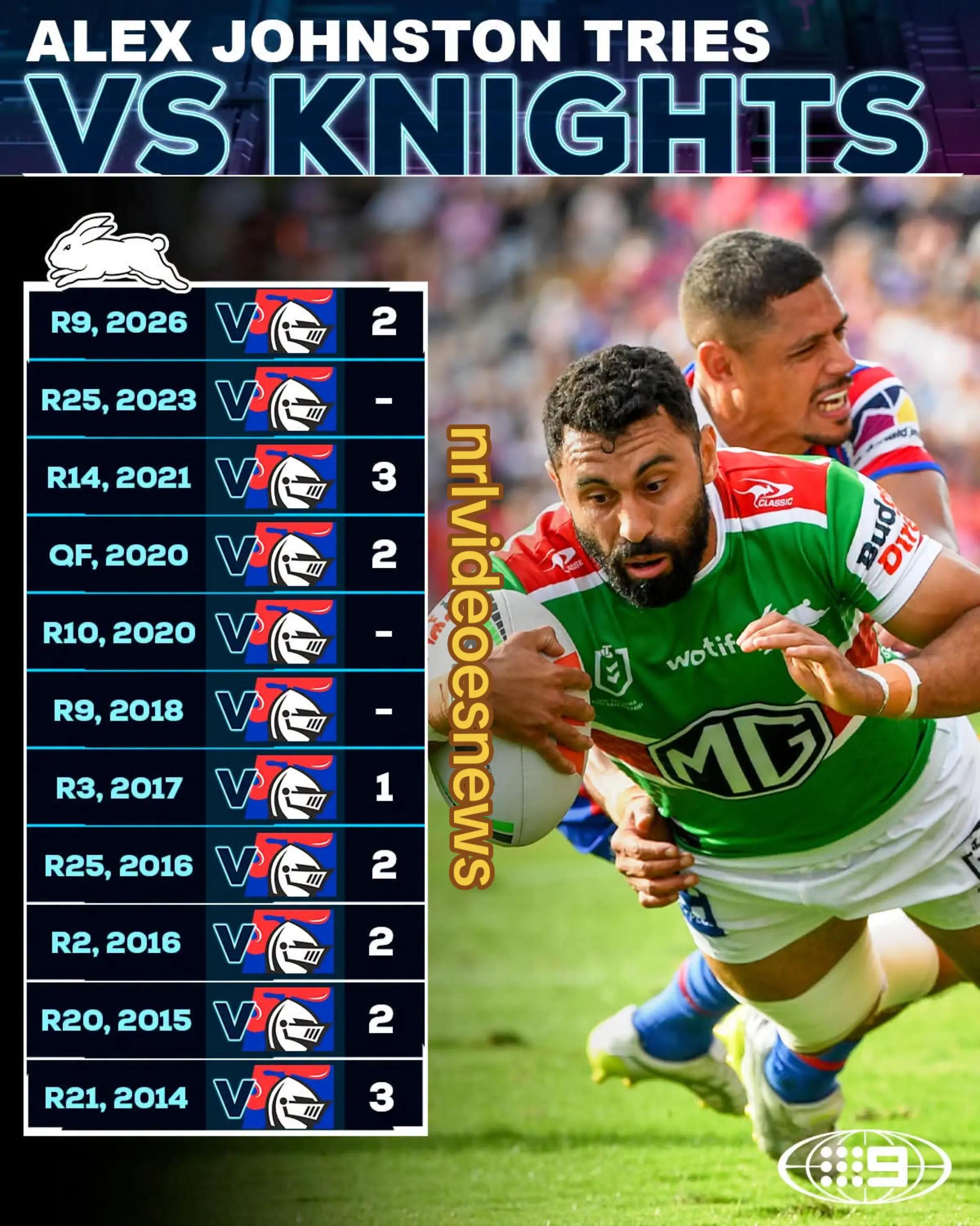 @NRL VIDEO'S And NEWS