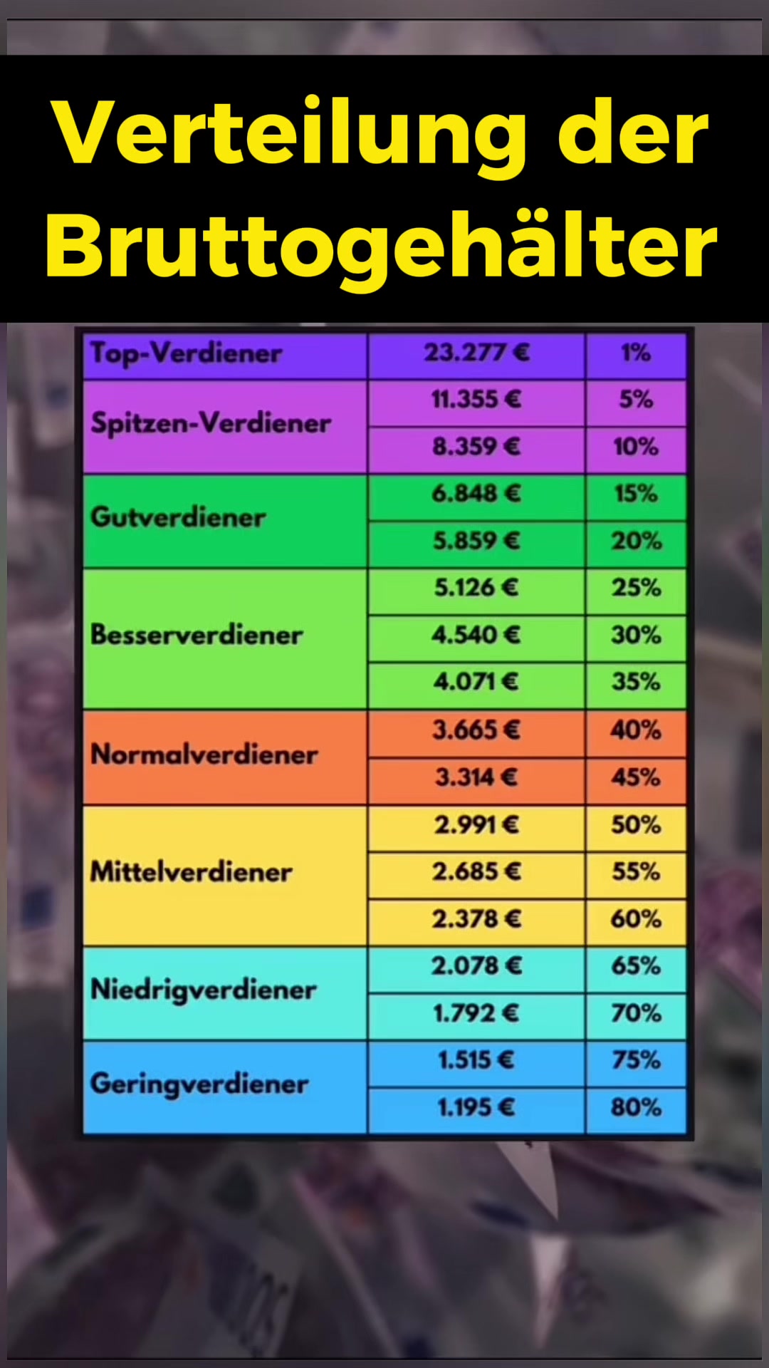 @finanzdenker