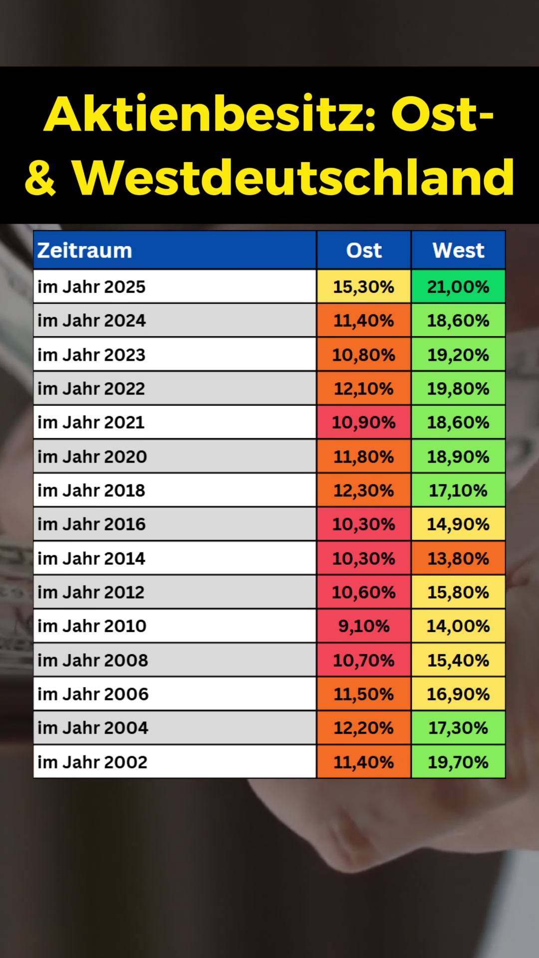 @finanzdenker