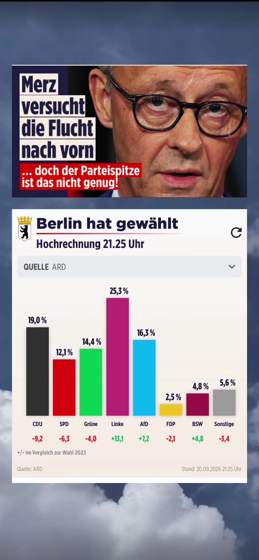 @BreakingNewsGermany3