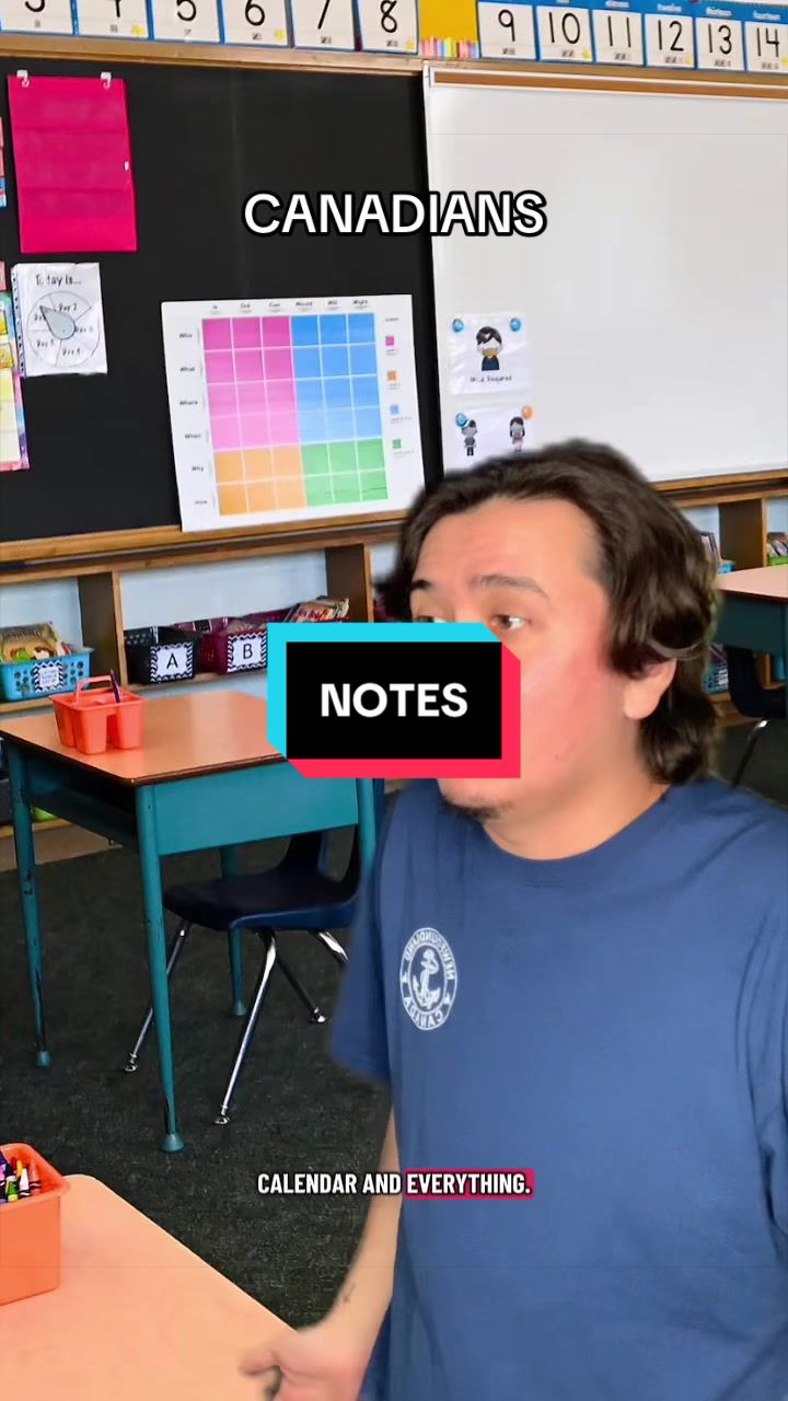 @Andrew Uyeno