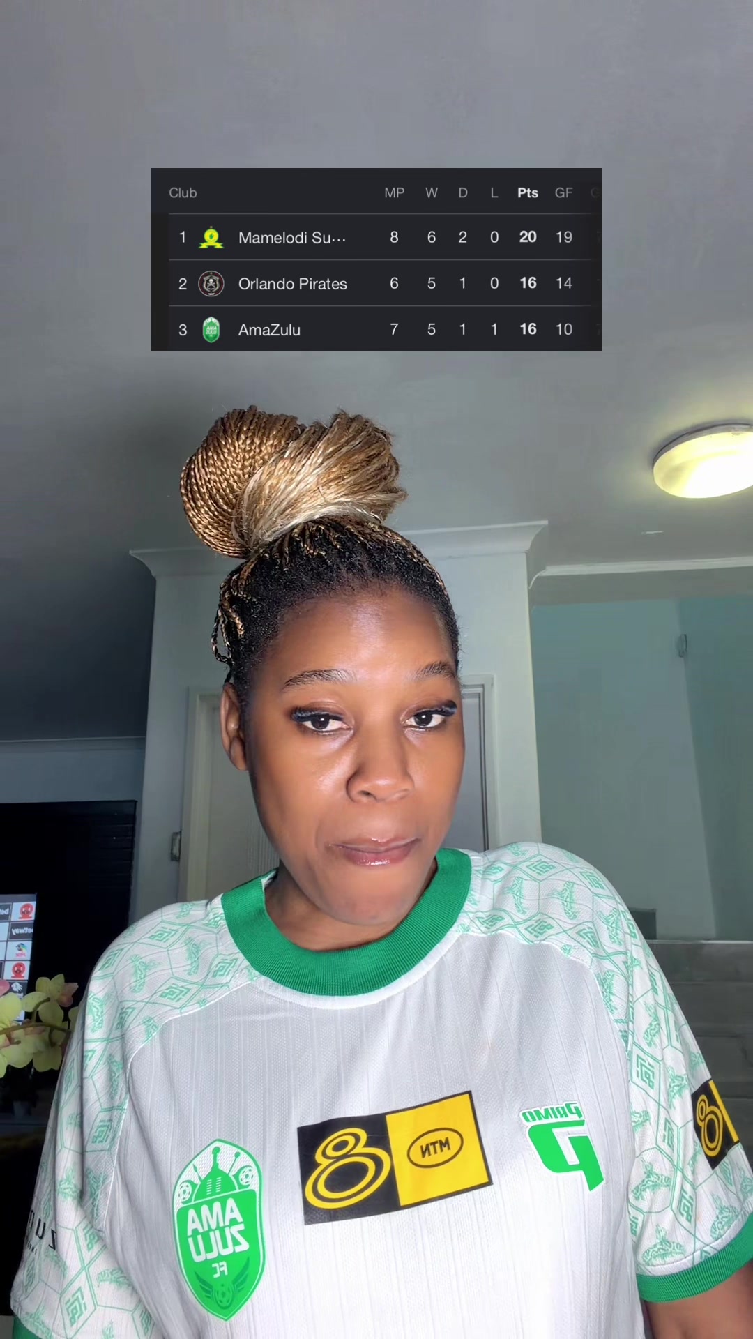 @Fezisiwe