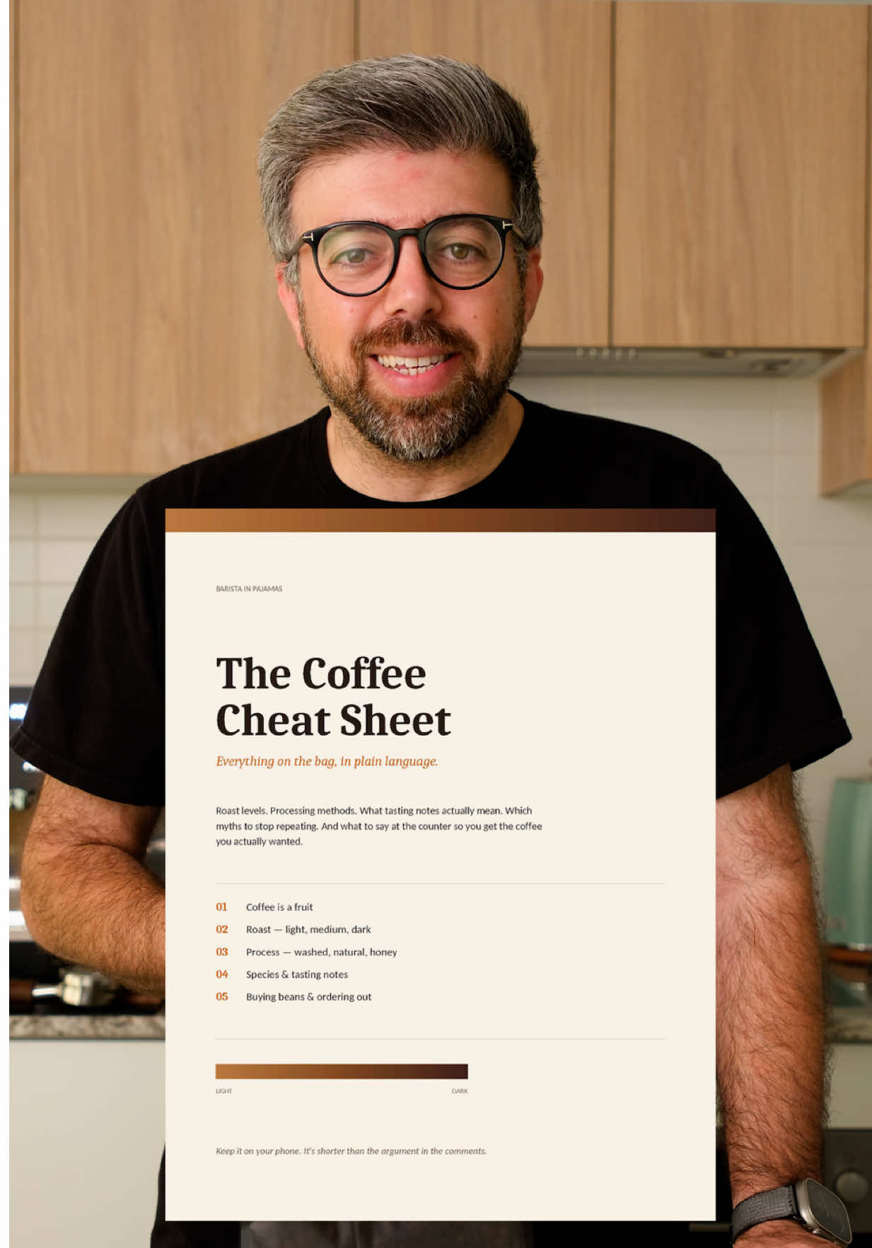 @Barista in Pajamas
