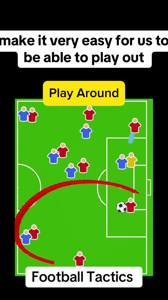 @Go-Football-Coach