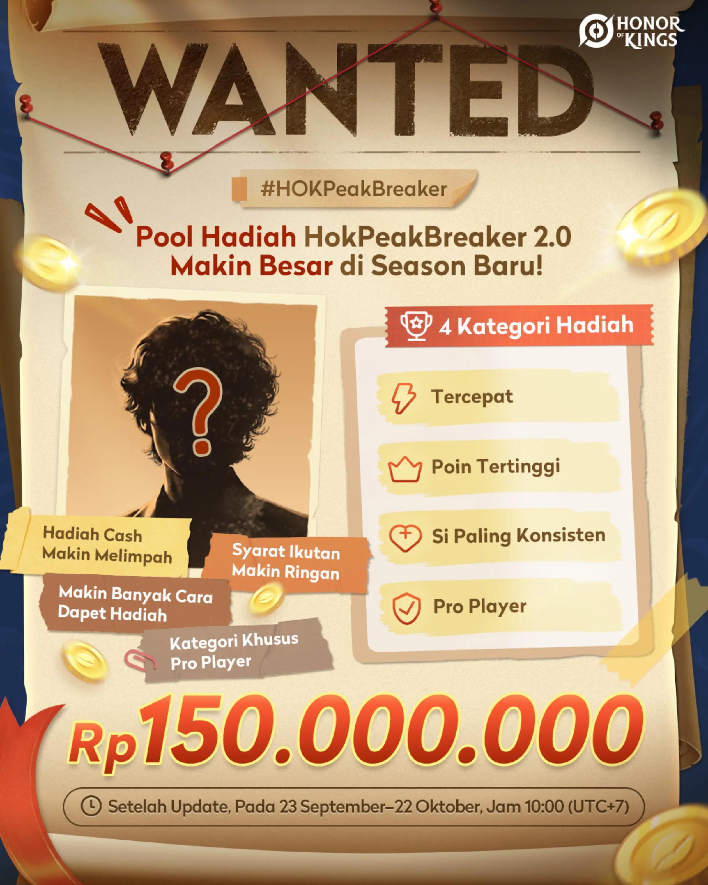 @Honor of Kings Indonesia