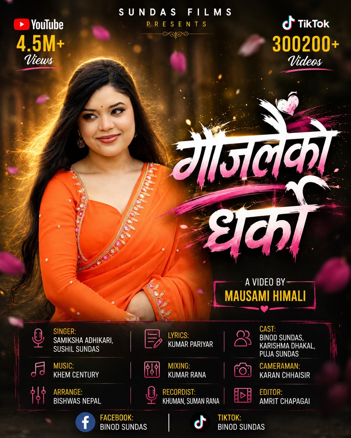 @Binod Sundas Director✅