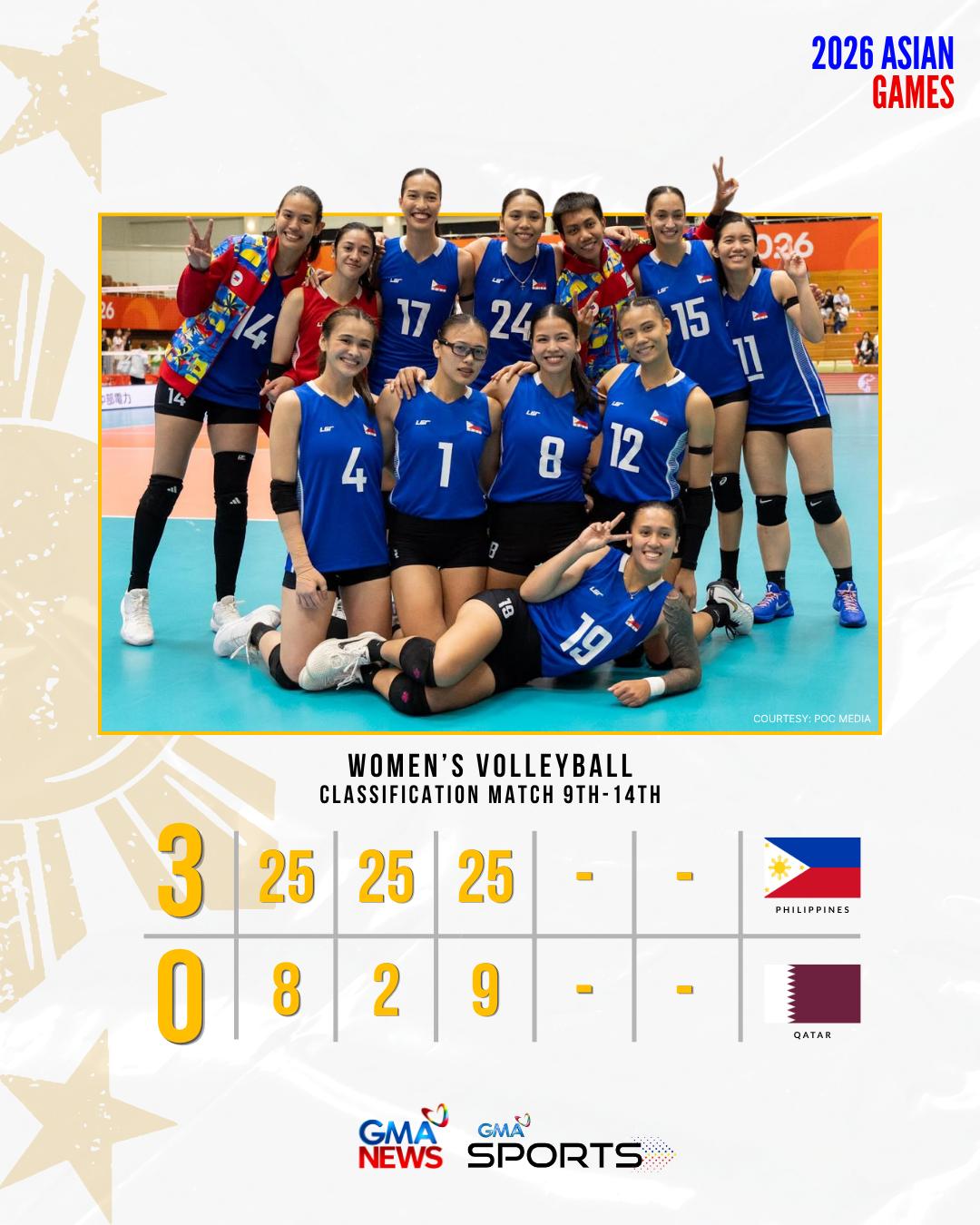 @GMA Sports PH