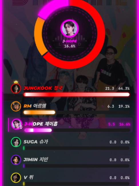 @Line D Music