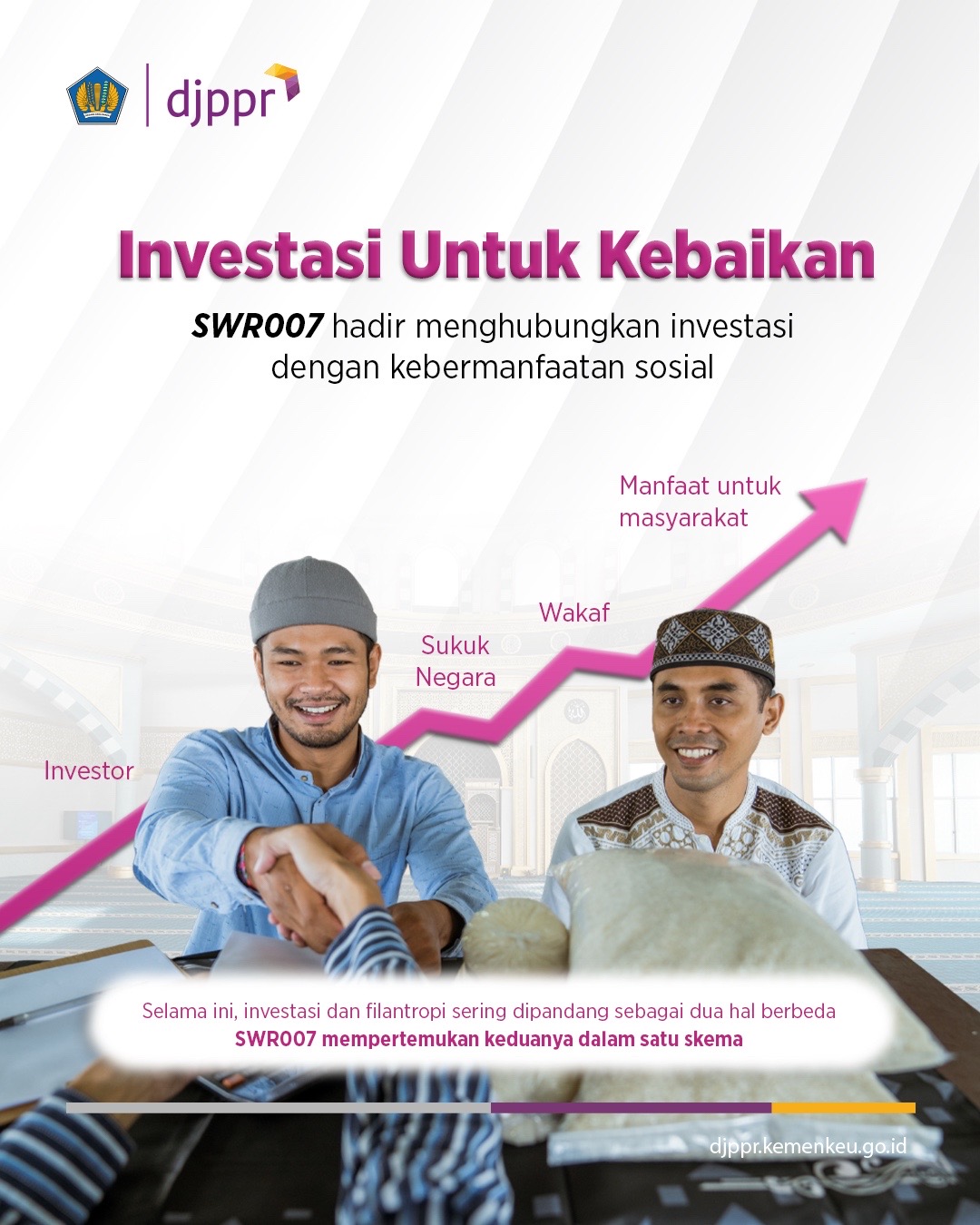 @DJPPR Kementerian Keuangan
