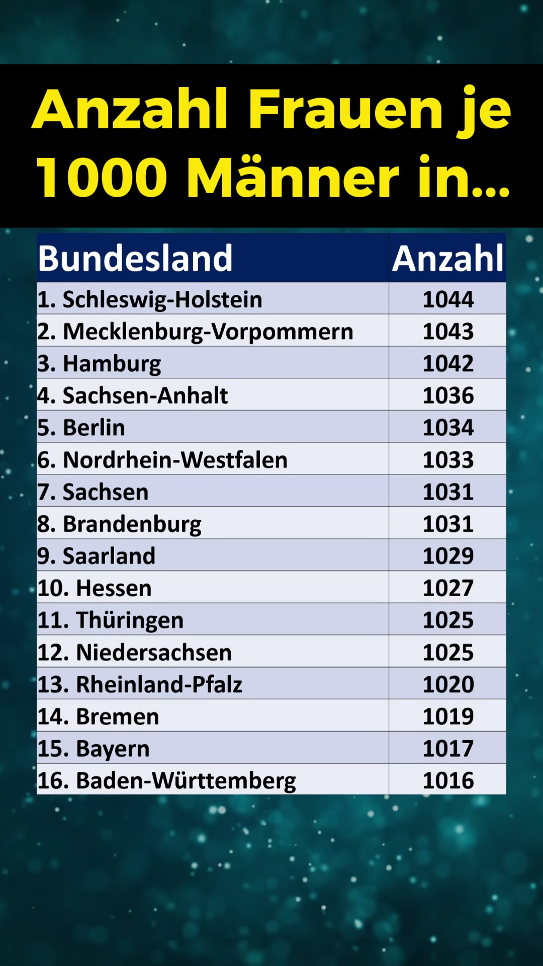 @finanzdenker