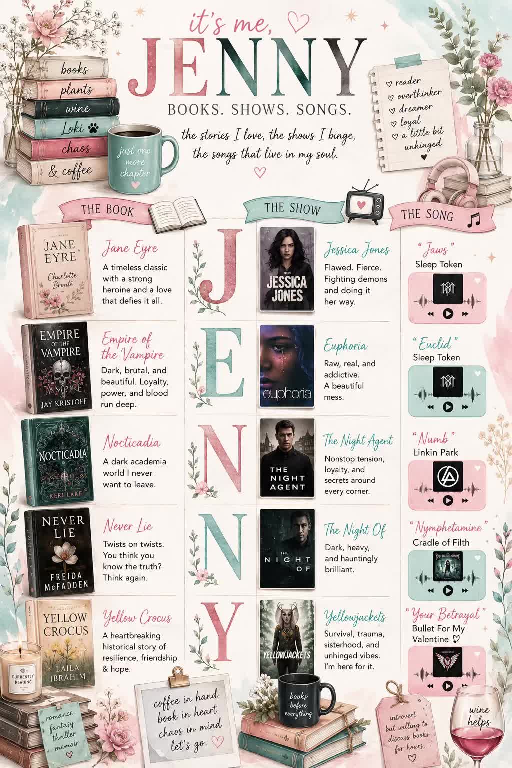 @pagesandpetalsxo👻🩵