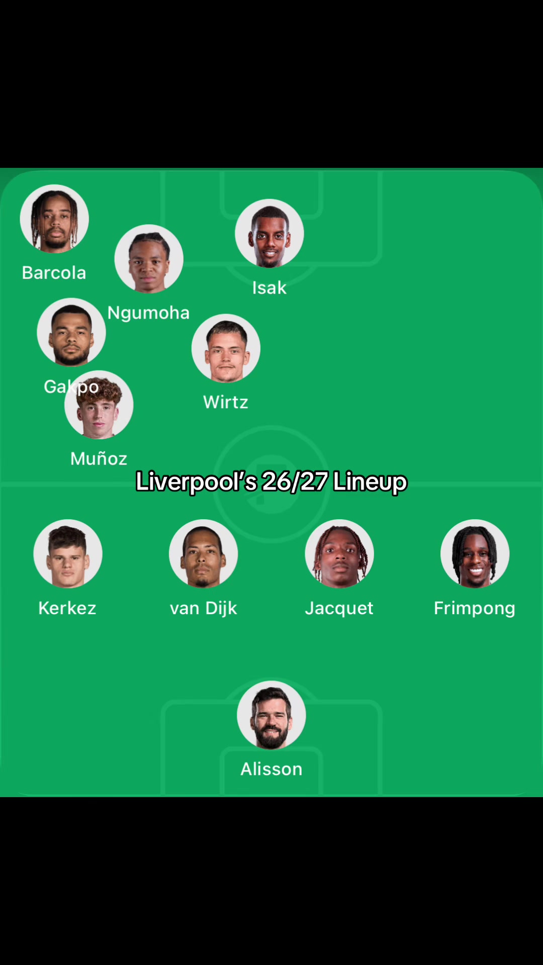 @The Kop Zone
